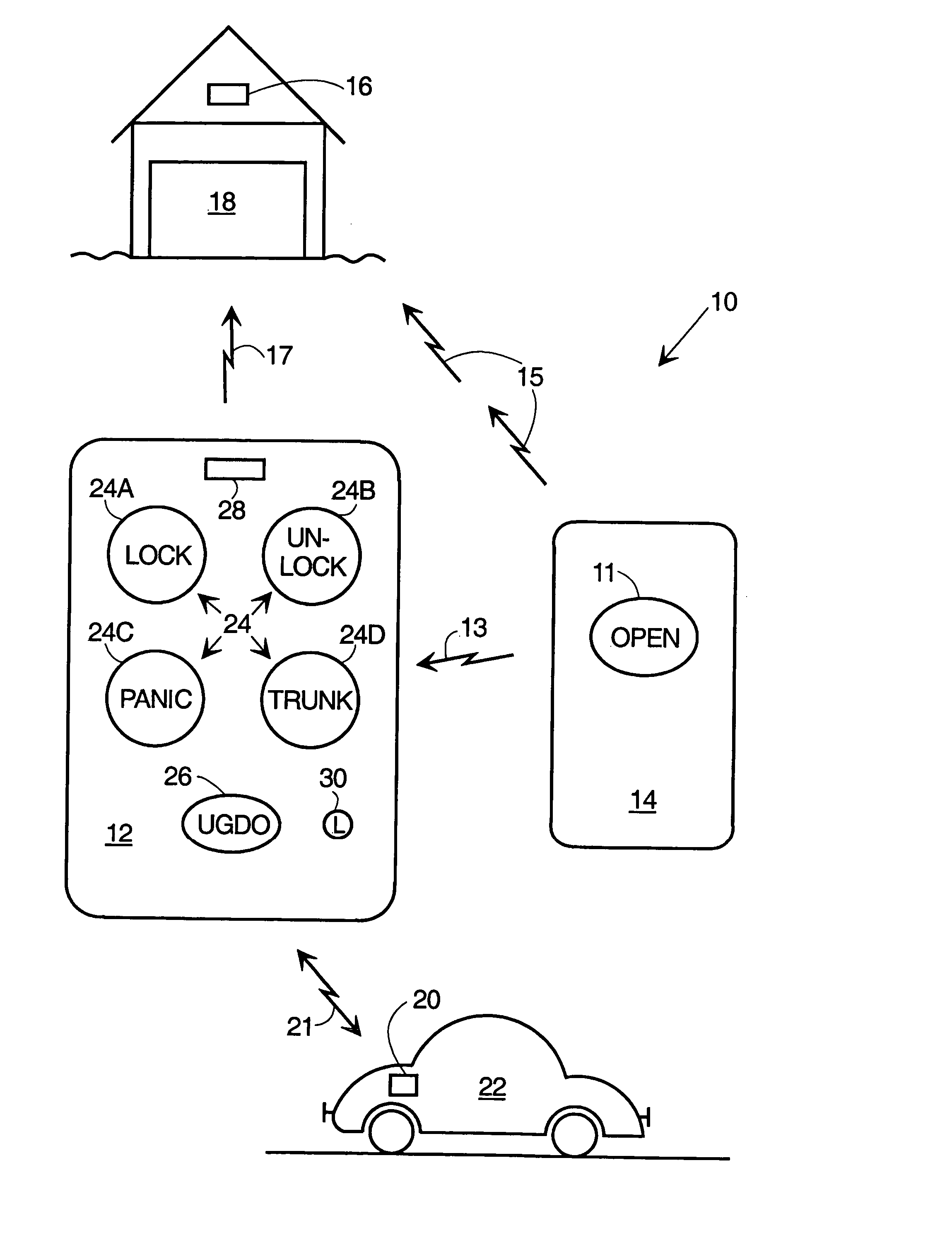 Combined garage door and keyless entry fob