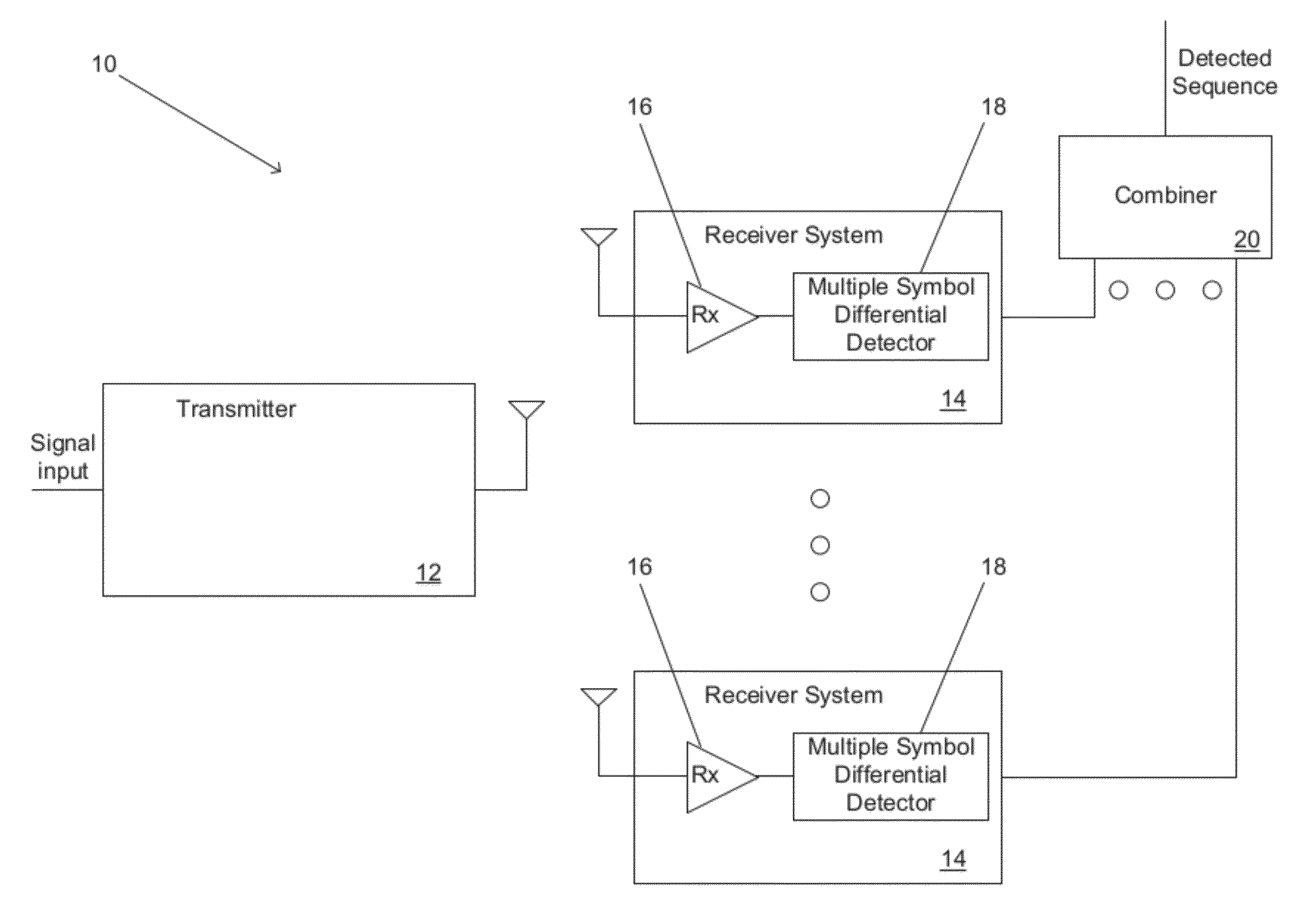 Multiple symbol noncoherent soft output detector