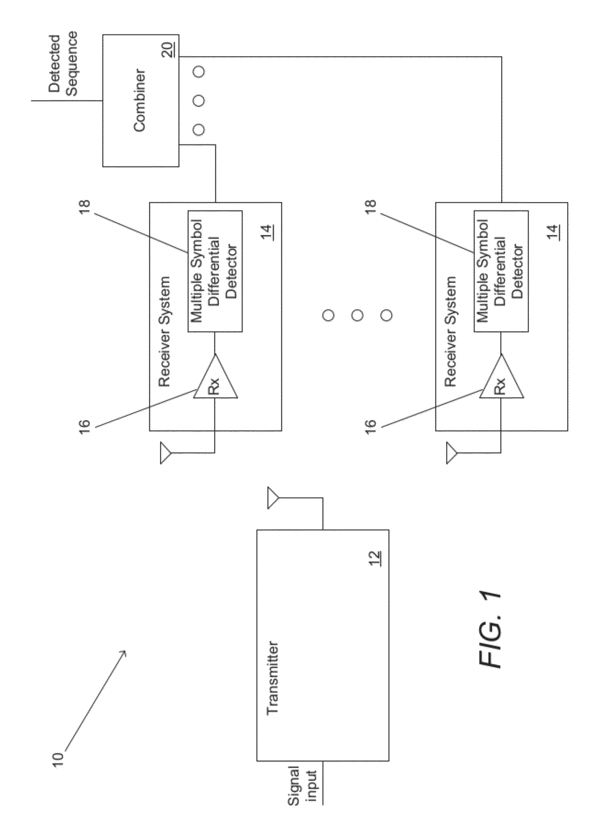 Multiple symbol noncoherent soft output detector