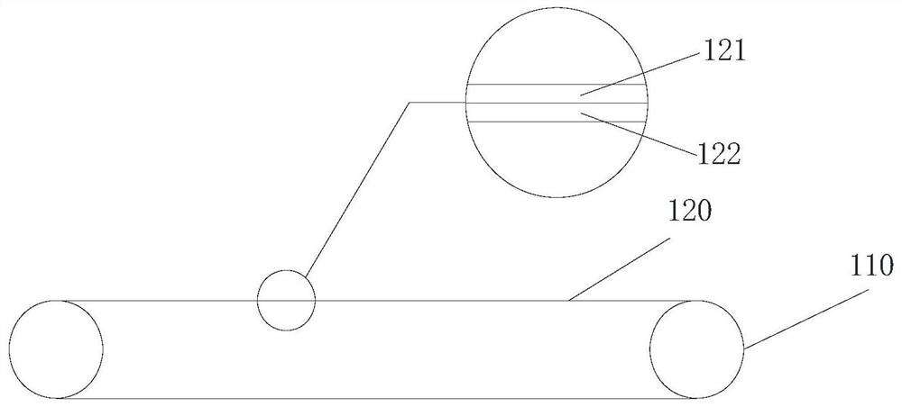 Elevator car door detection system and elevator car door detection method