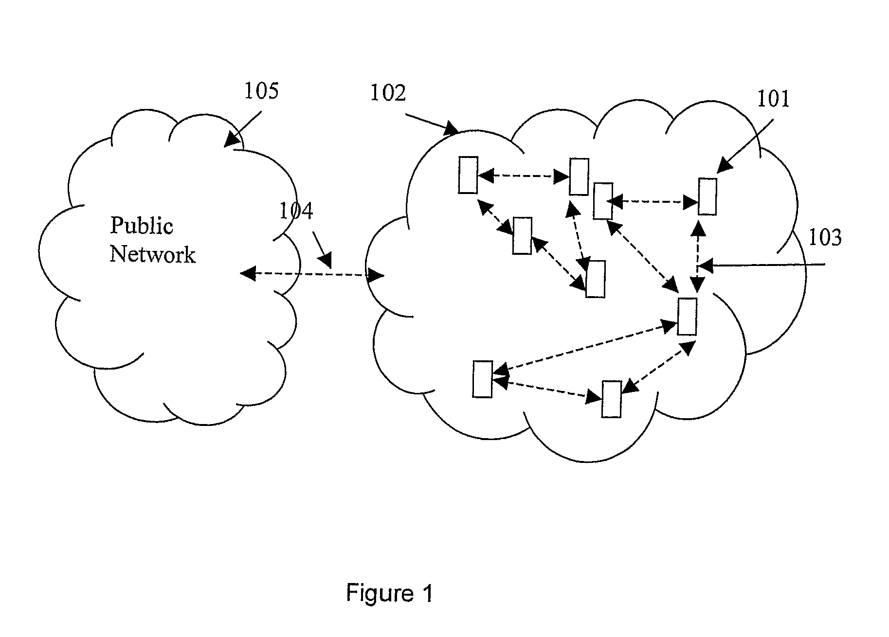 Method for building spontaneous virtual communities based on common interests using wireless equipment