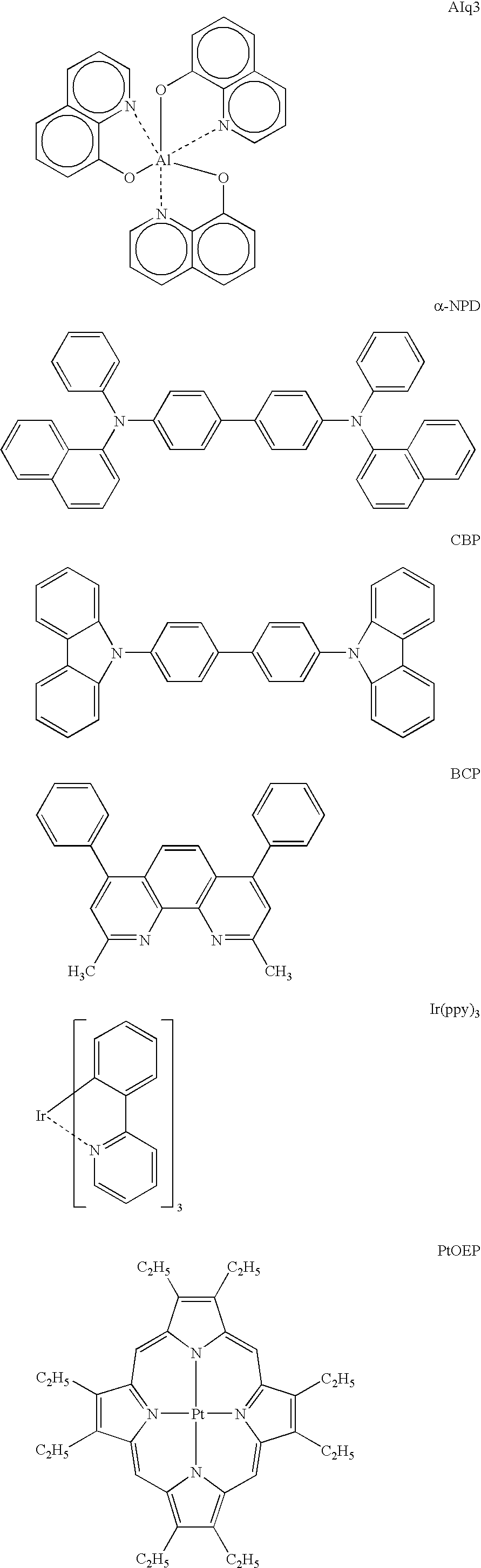 Metal coordination compound and electroluminescence device