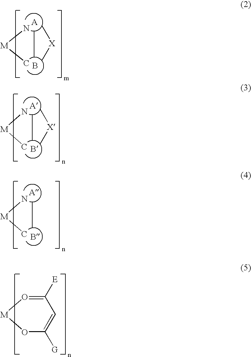 Metal coordination compound and electroluminescence device