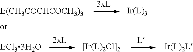 Metal coordination compound and electroluminescence device