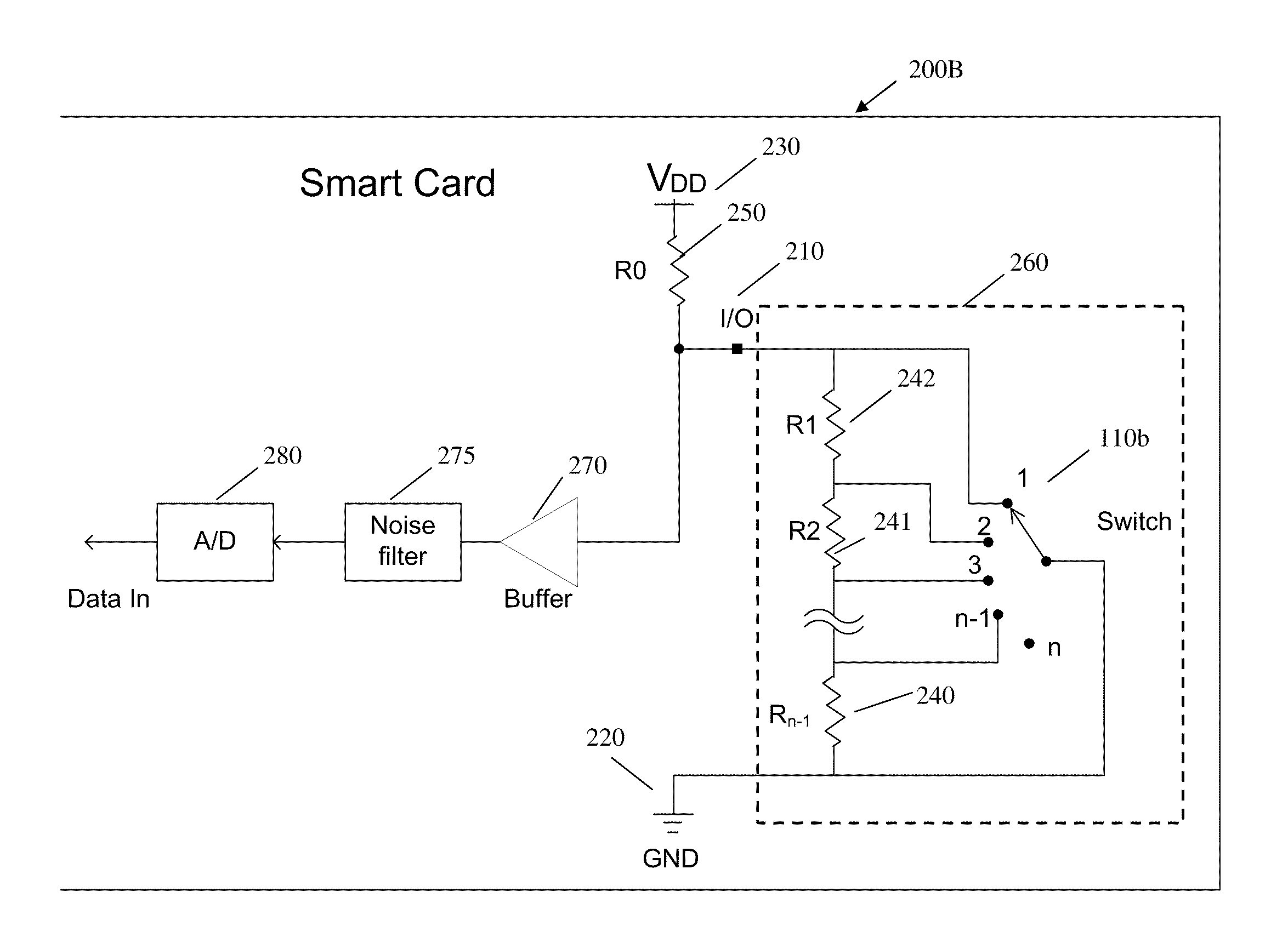 Multi-application contactless smart card