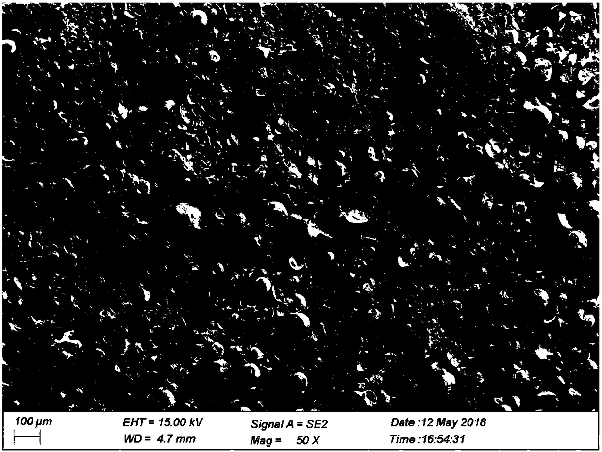 Method for preparing nanometer WC-Co composite powder through high-temperature spray drying short process