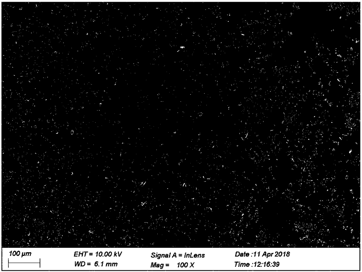 Method for preparing nanometer WC-Co composite powder through high-temperature spray drying short process