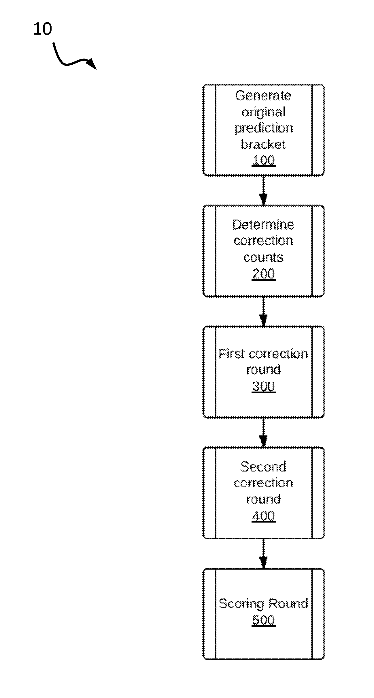 Method for Creating, Increasing and Retaining Fan Engagement during Tournament Play