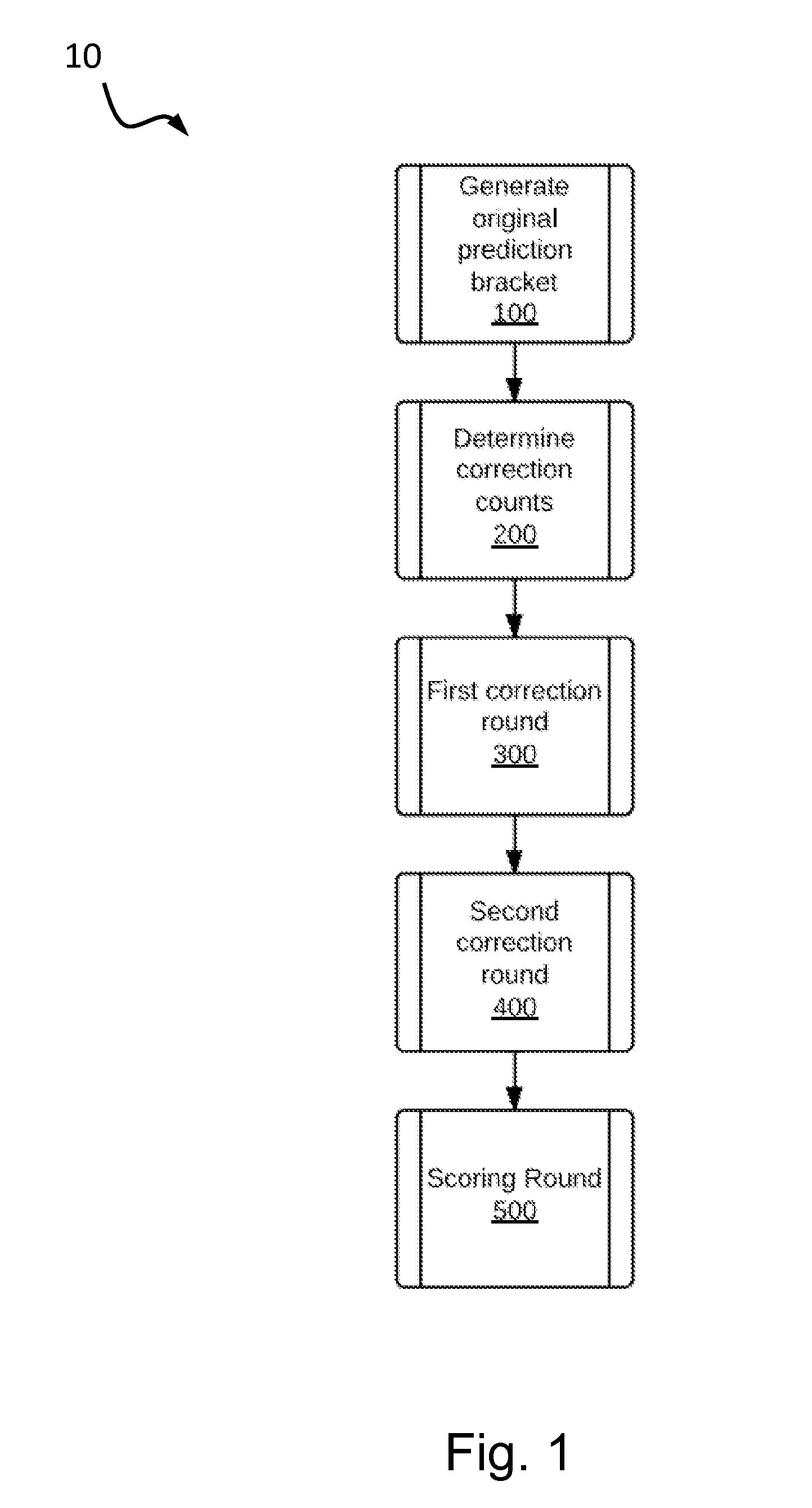 Method for Creating, Increasing and Retaining Fan Engagement during Tournament Play