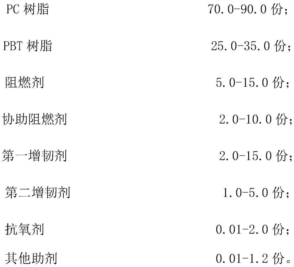 Low-temperature-resistant PC alloy material and preparation method thereof