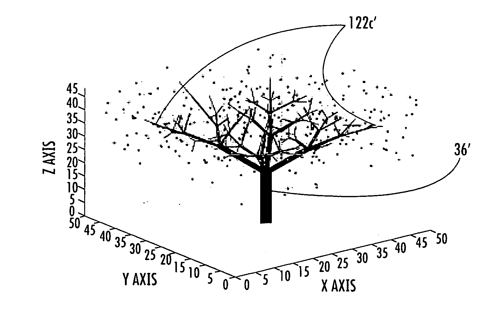 Geospatial modeling system providing simulated tree trunks and branches for groups of tree crown vegetation points and related methods