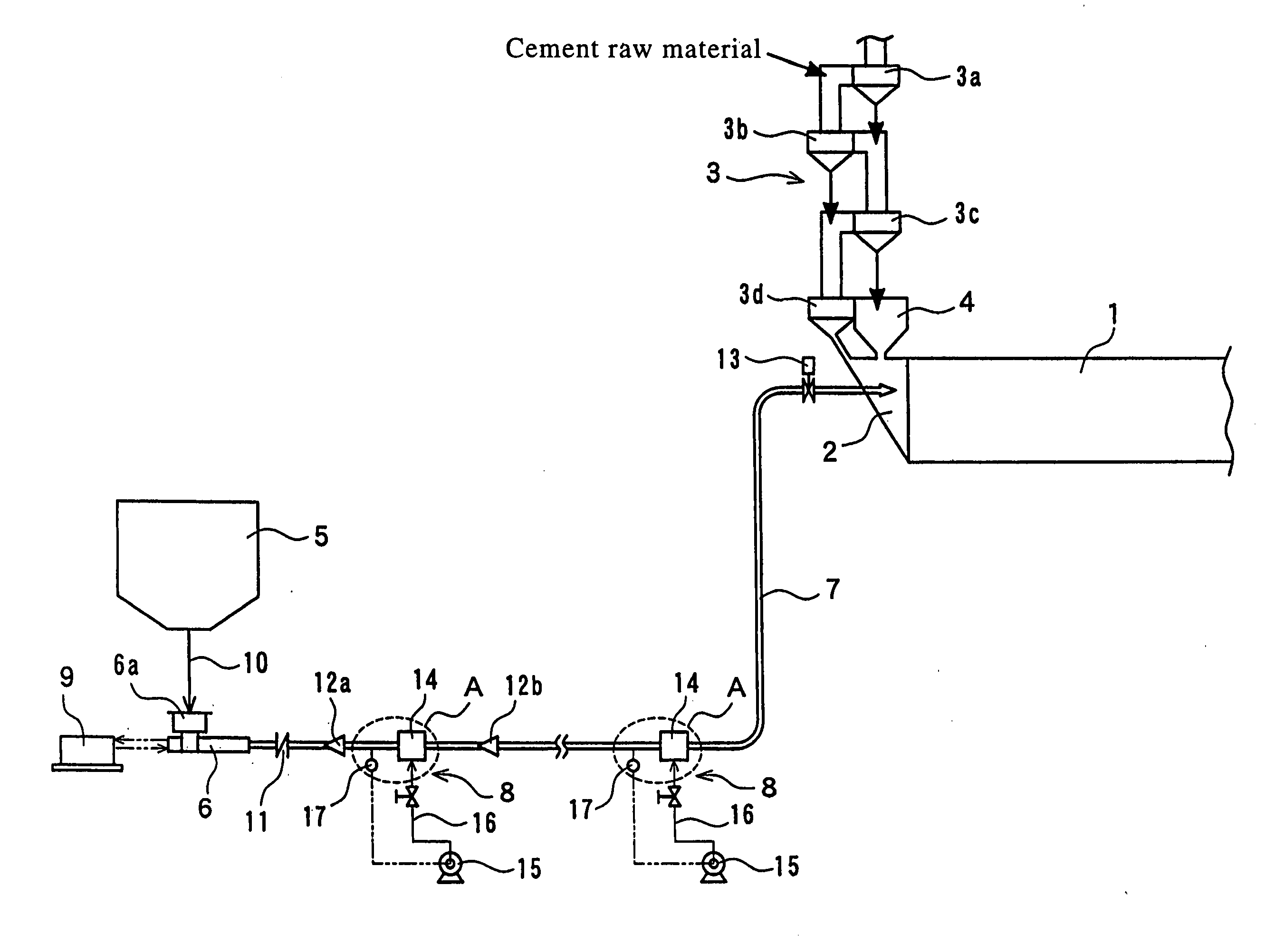 Method and facility for disposing wet sludge