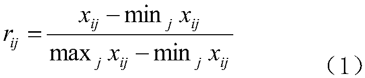 A clustering method based on near neighbor density and manifold distance