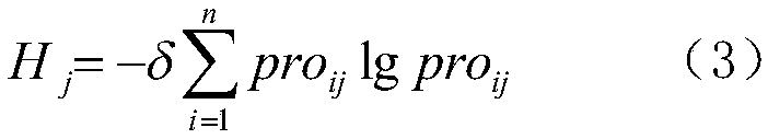 A clustering method based on near neighbor density and manifold distance