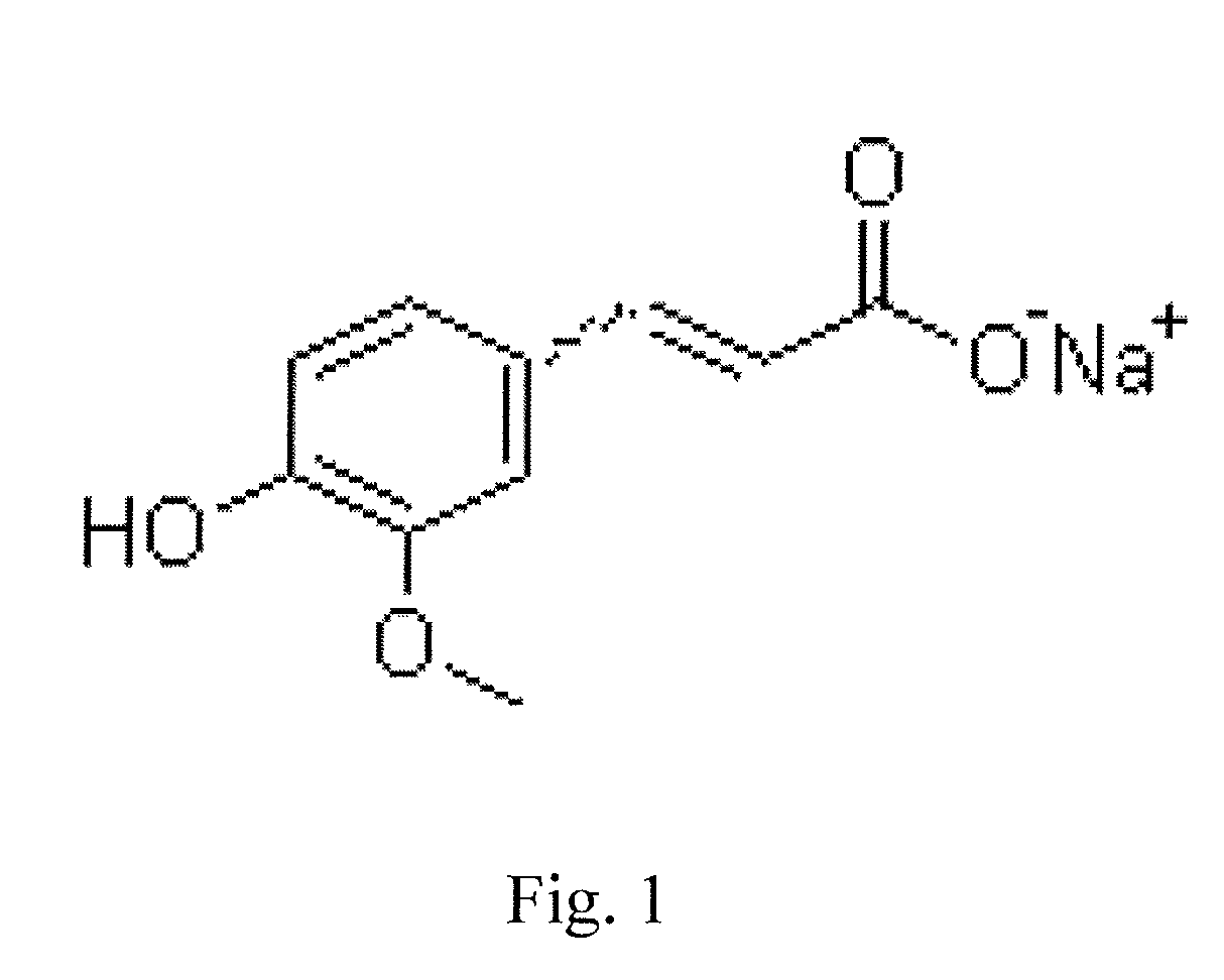 Composite vaccine adjuvant