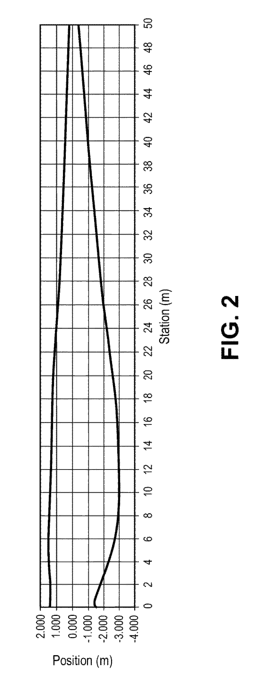 Turbine blades and systems with forward blowing slots