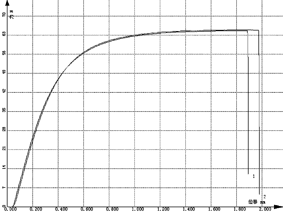 Electrochemical corrosion preparation method for microporous battery aluminum foil