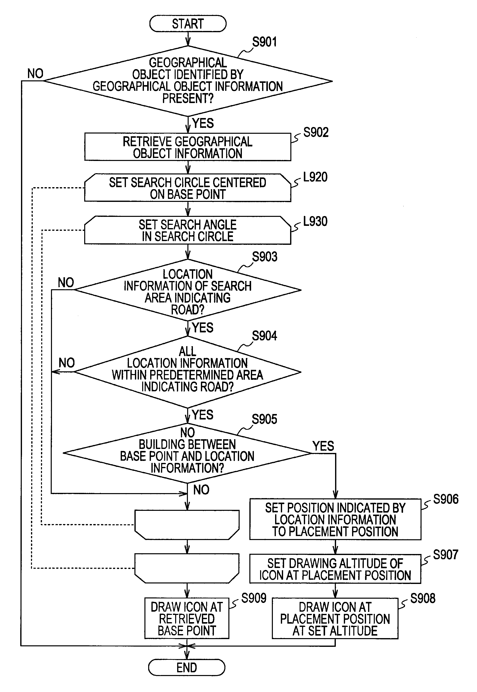 System and Apparatus for Processing Information, Image Display Apparatus, Control Method and Computer Program