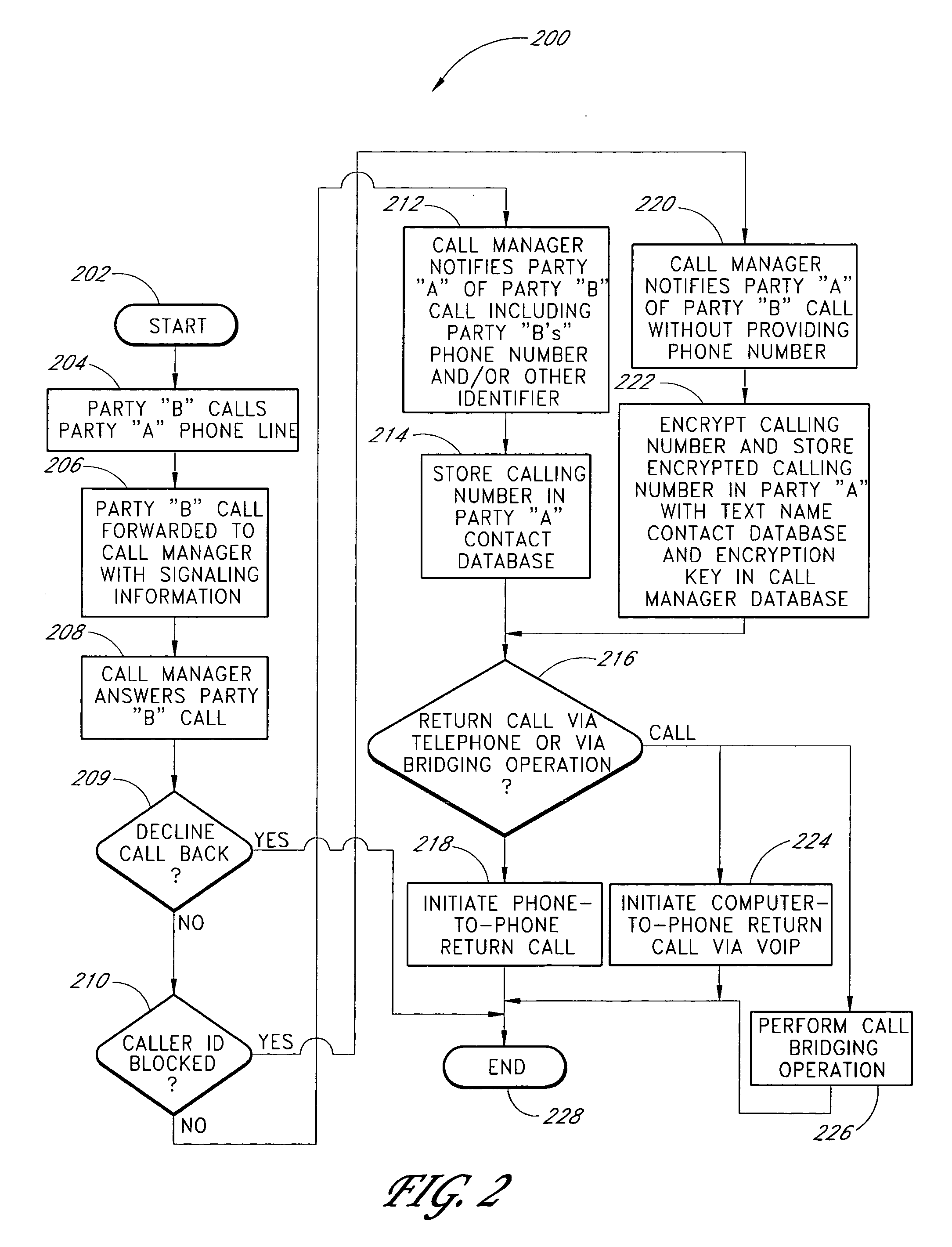 Methods and systems for creating a dynamic call log and contact records