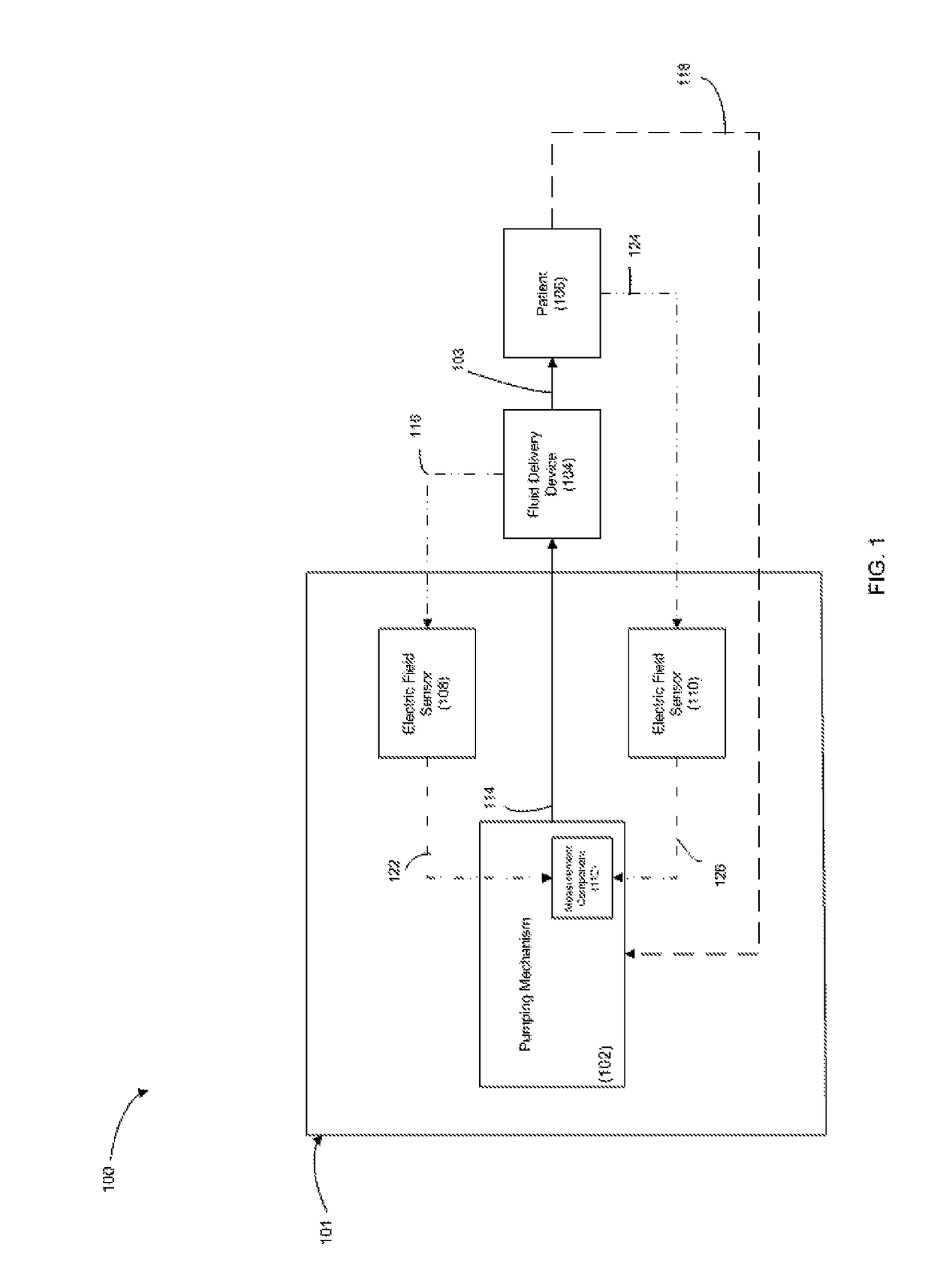 System, method, and apparatus for detecting coupling to a patient using one or more electric-field sensors