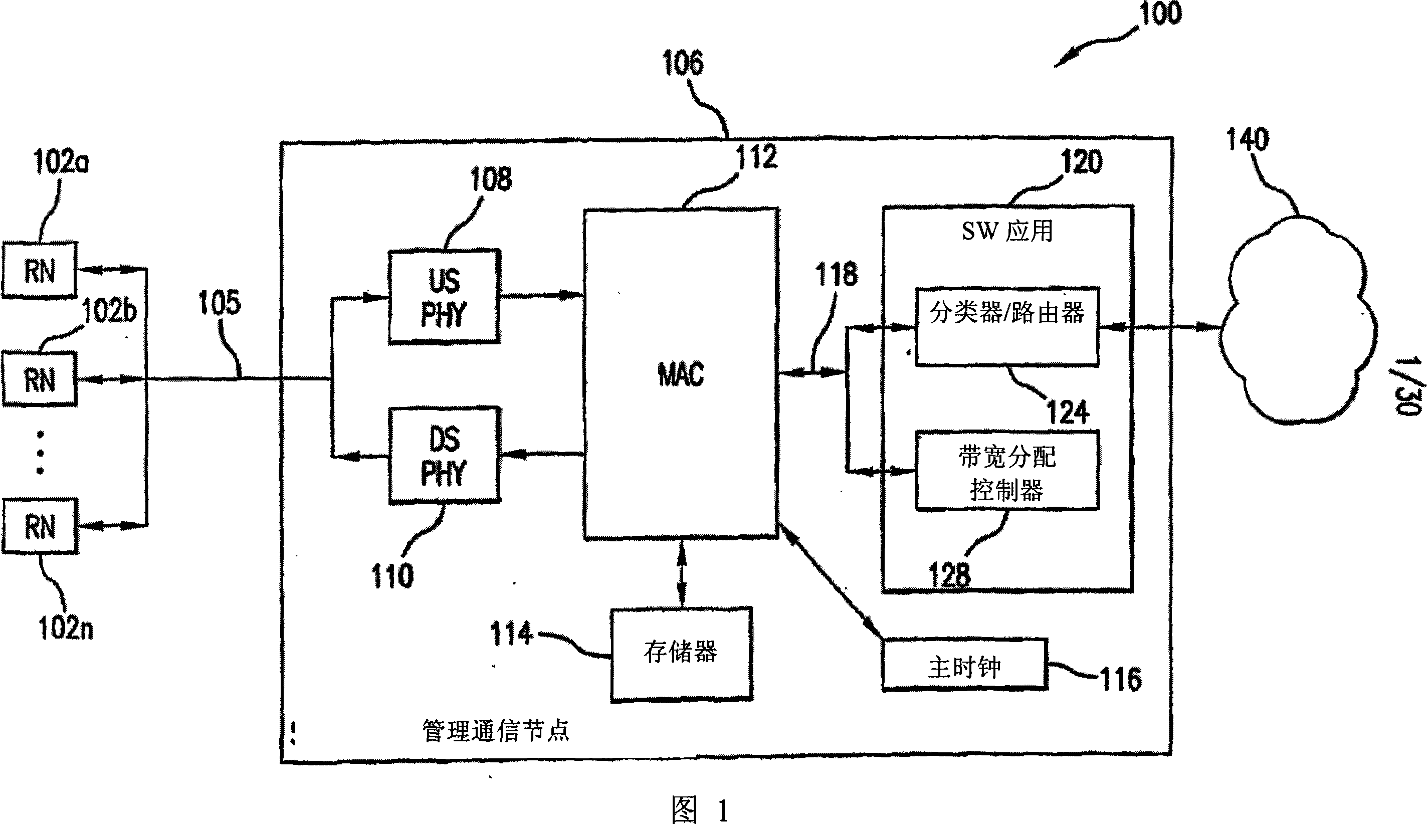 Upstream channel bonding in a cable communications system