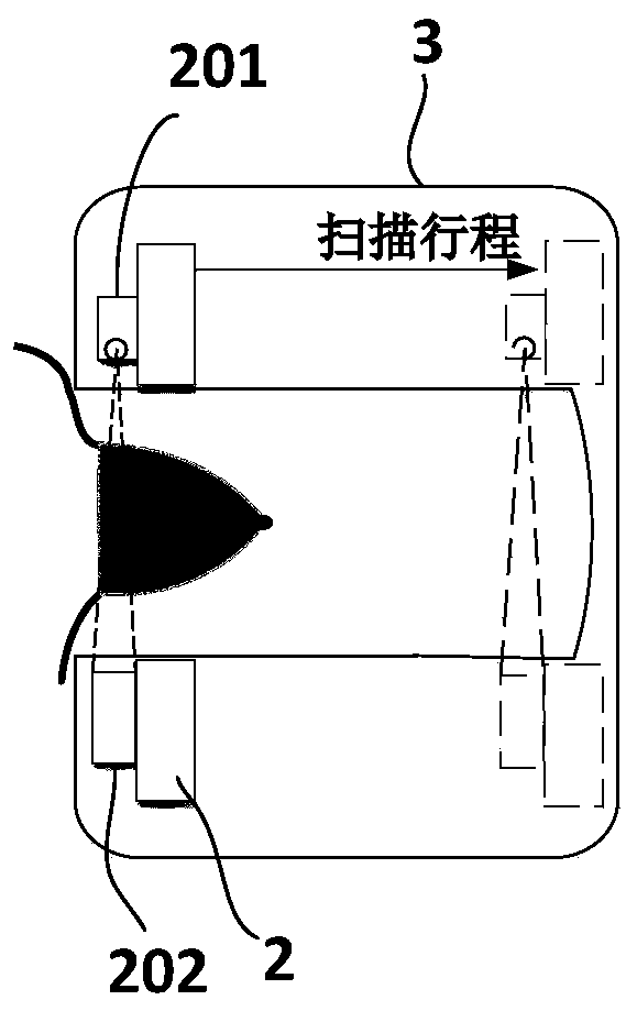 CT system special for breast examination and method for scanning breasts by using CT system