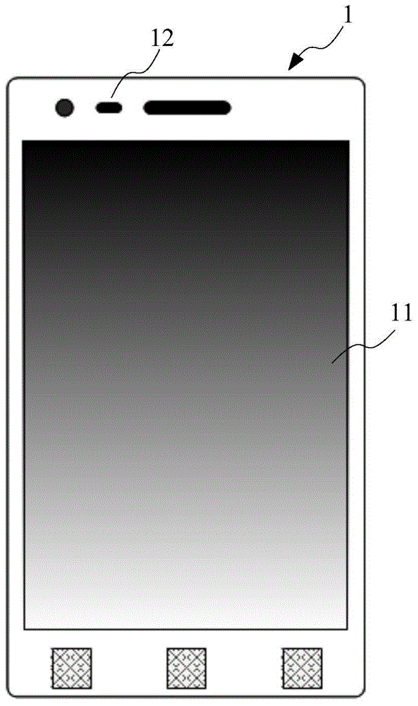 Mobile terminal and communication method thereof