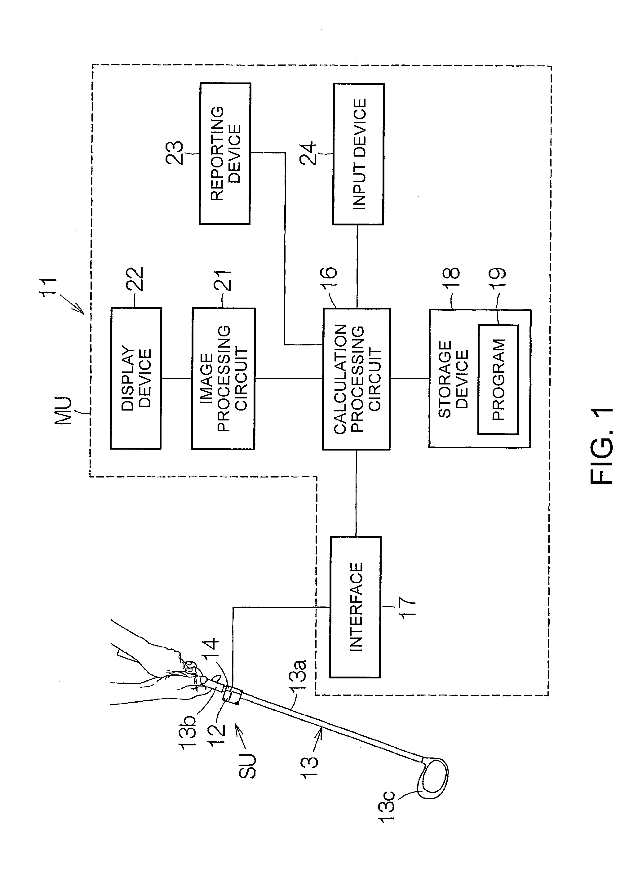 Motion analysis device