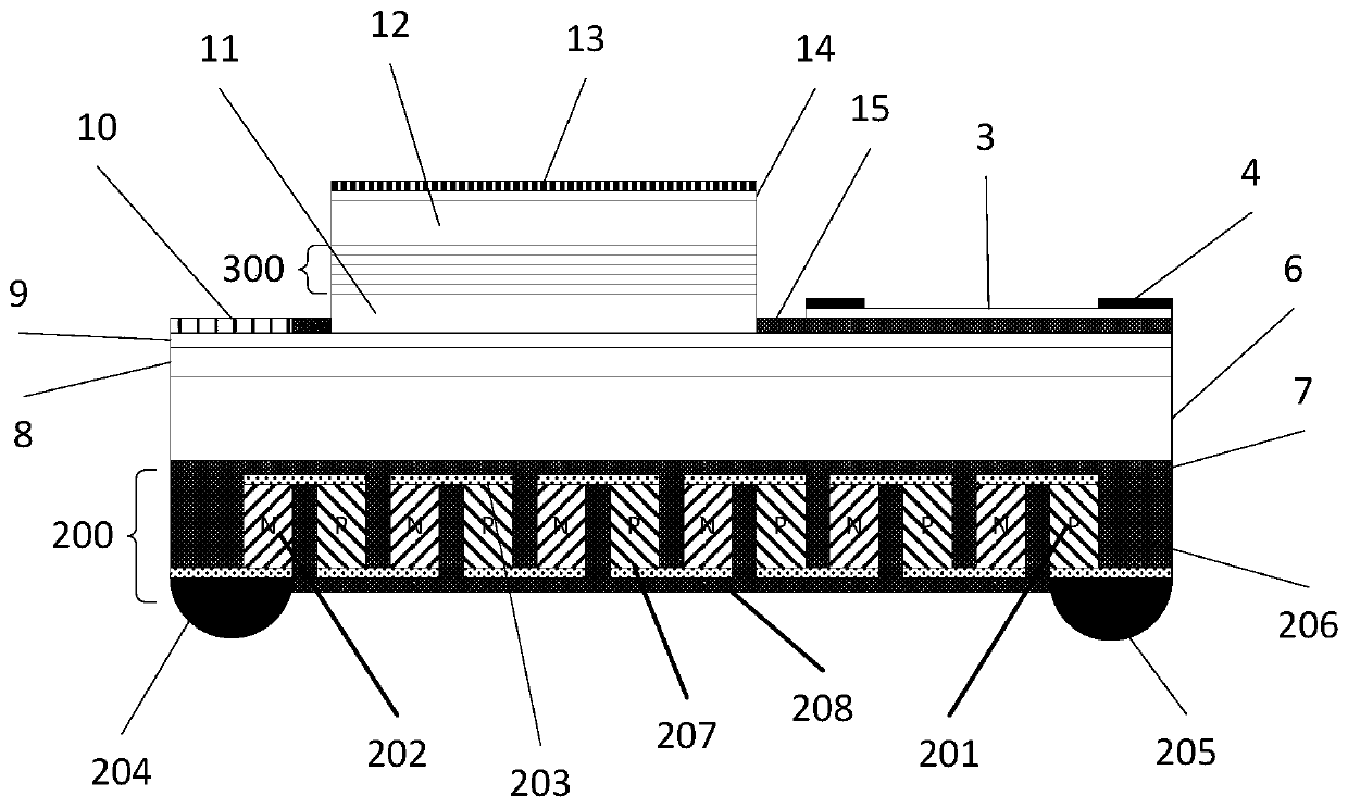 Semiconductor laser device with constant temperature control function and manufacturing method thereof