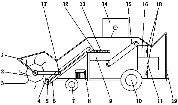 Edible sunflower threshing harvester