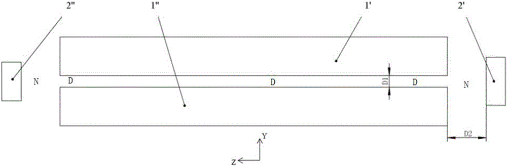 Radio frequency CO2 laser device and unstable-waveguide mixing chamber thereof