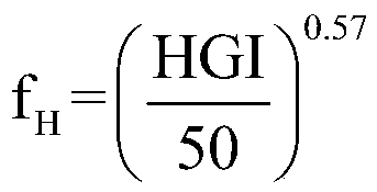 Method for calculating grinding output of ZGM type medium-speed coal mill