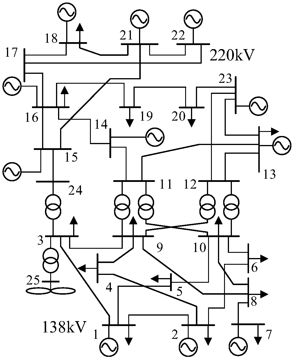 Reactive power optimization method for wind power system on the basis of improved particle swarm optimization