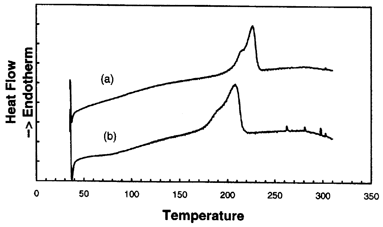 Reflective and conductive star polymers