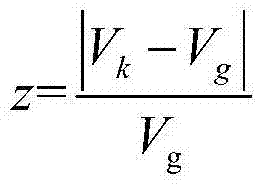 Waste asphalt concrete gradating optimization method based on grey system theory