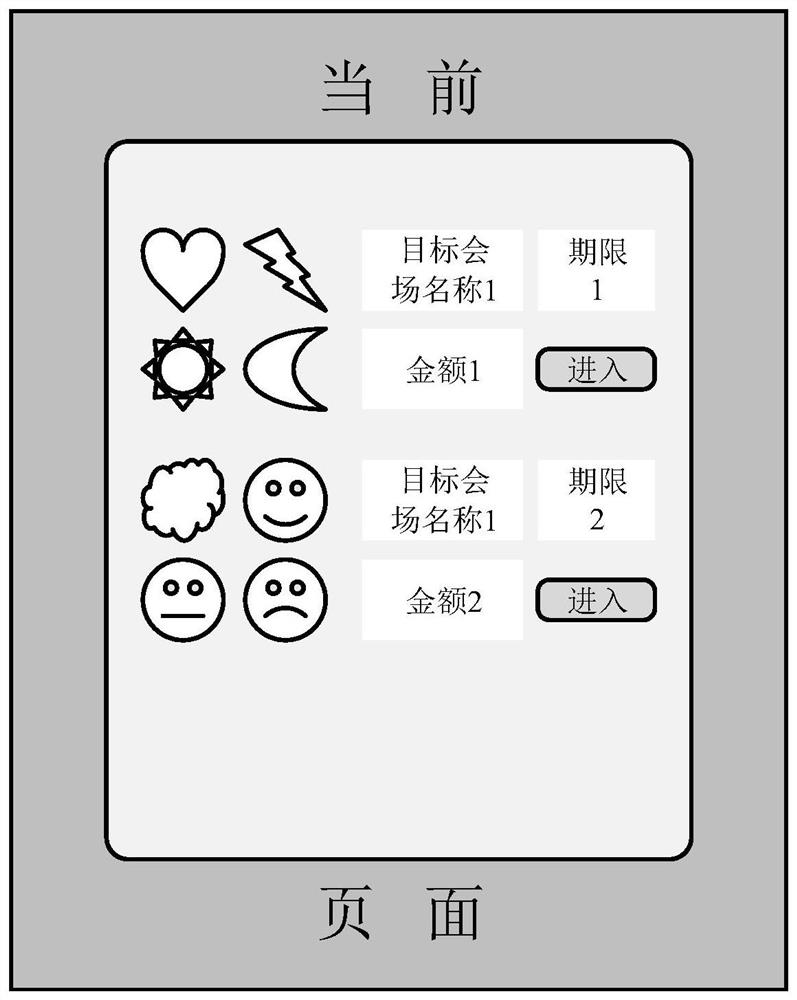 Information processing method and device, electronic equipment and computer readable storage medium