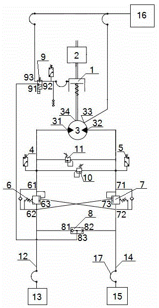 Motor system for lifting ocean platform and load unbalance monitoring and controlling method of motor system