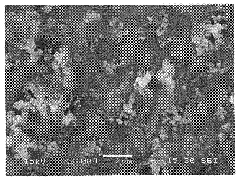 Polytetrafluoroethylene-modified polyethylene wax with core-shell structure and preparation process thereof