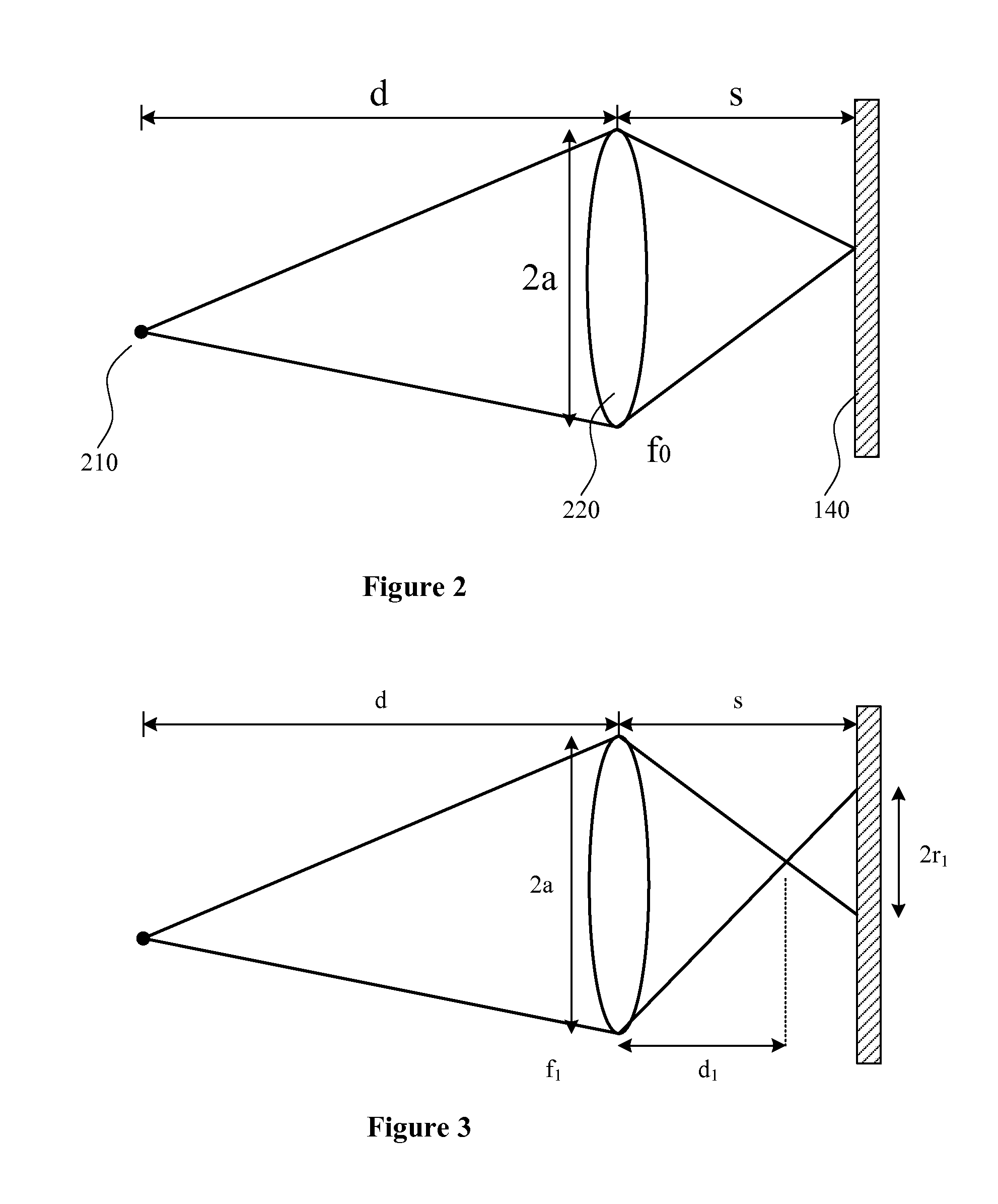 Liquid crystal lens imaging method and apparatus