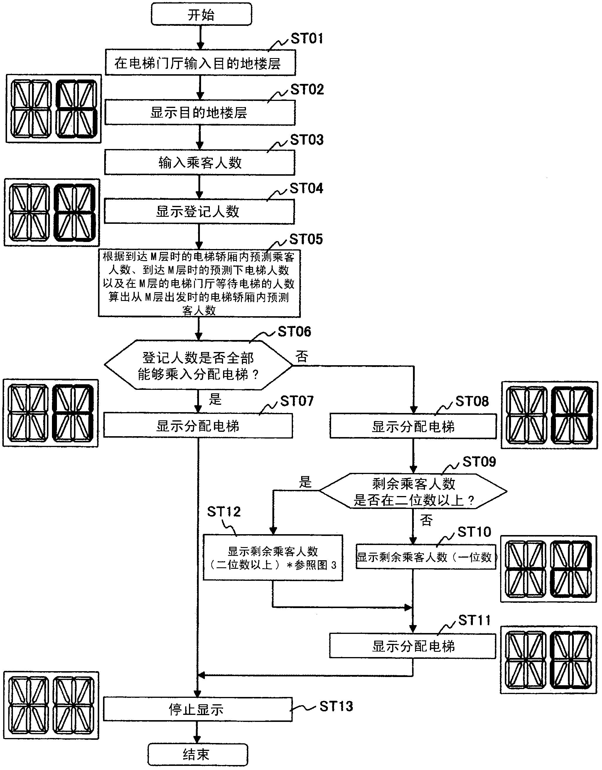 Destination floor reservation type group management elevator control device