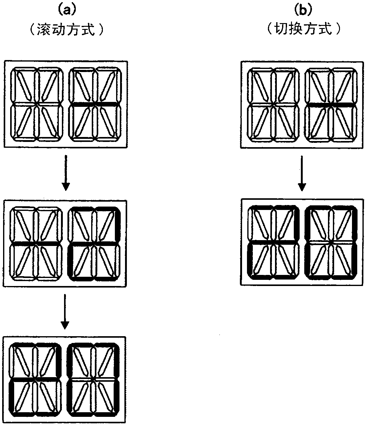 Destination floor reservation type group management elevator control device