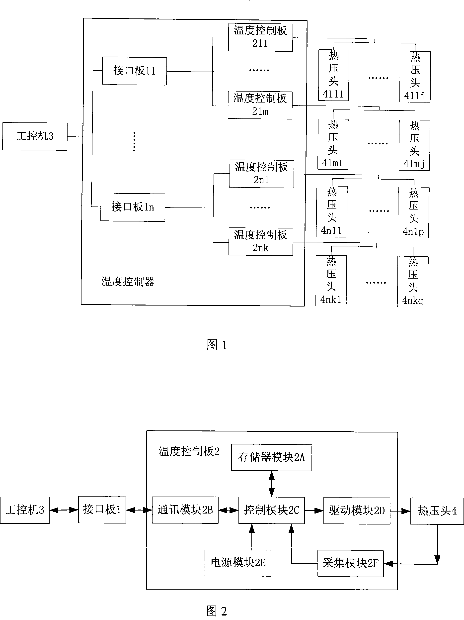 Duplex high precision temperature controller