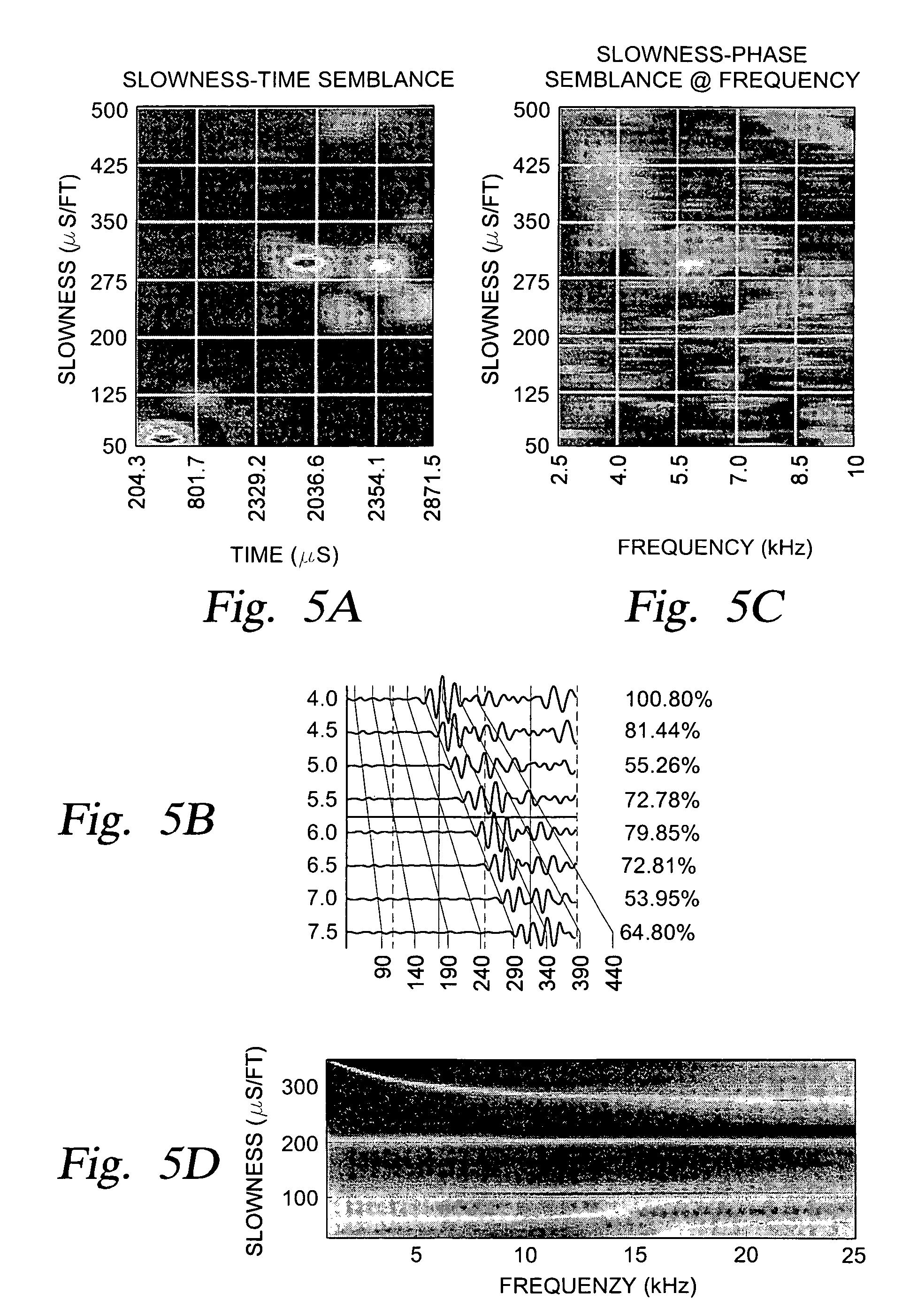 Acoustic logging tool having quadrupole source