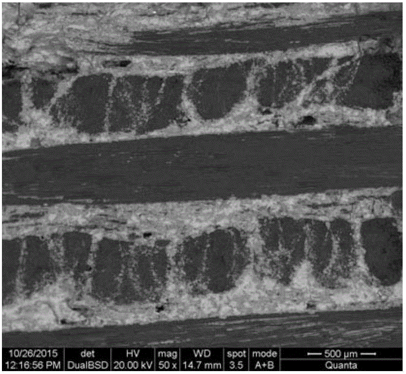 C/C-SiC composite material, and preparation method and application thereof