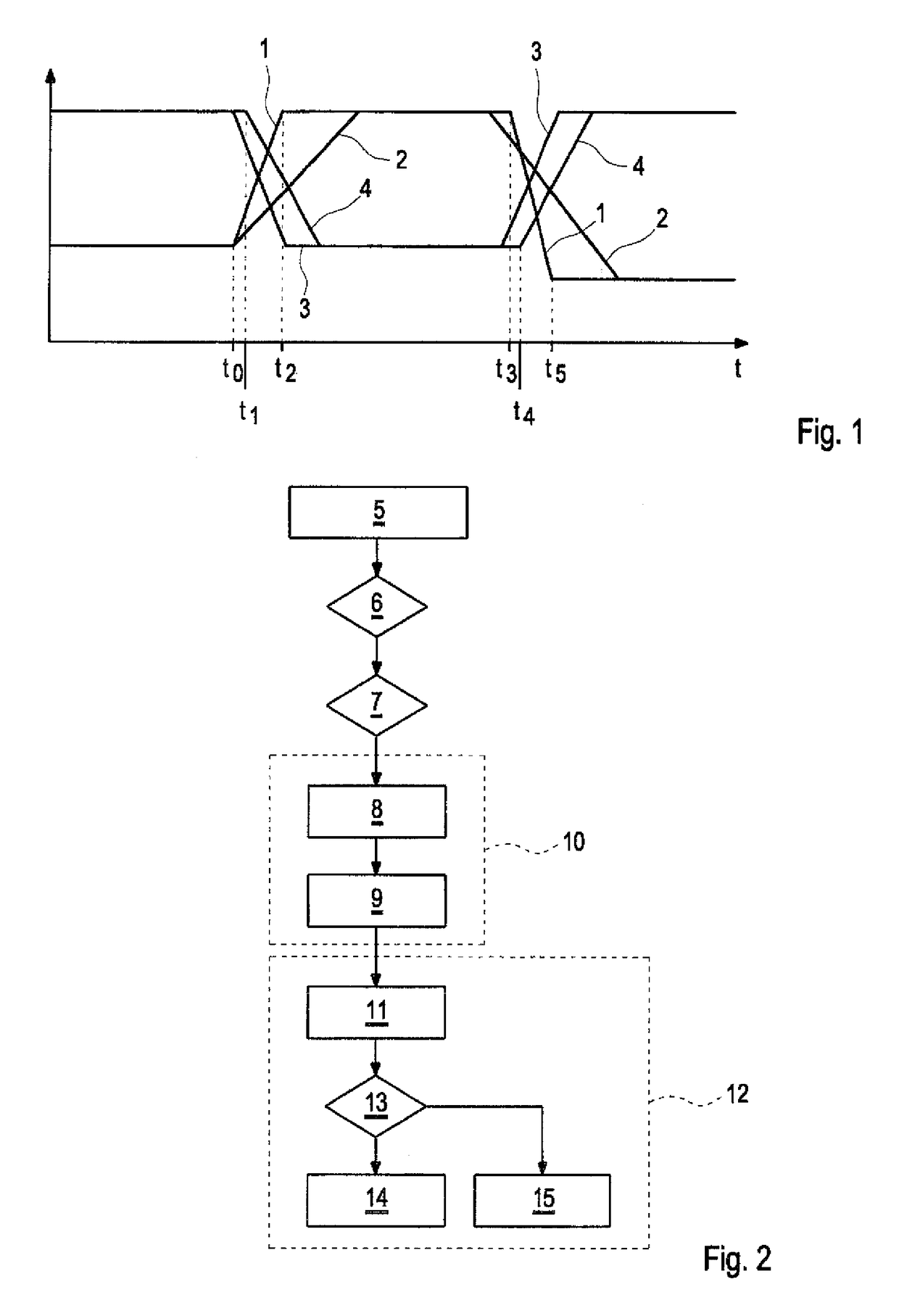 Method and device for controlling an internal combustion engine with a variable compression ratio