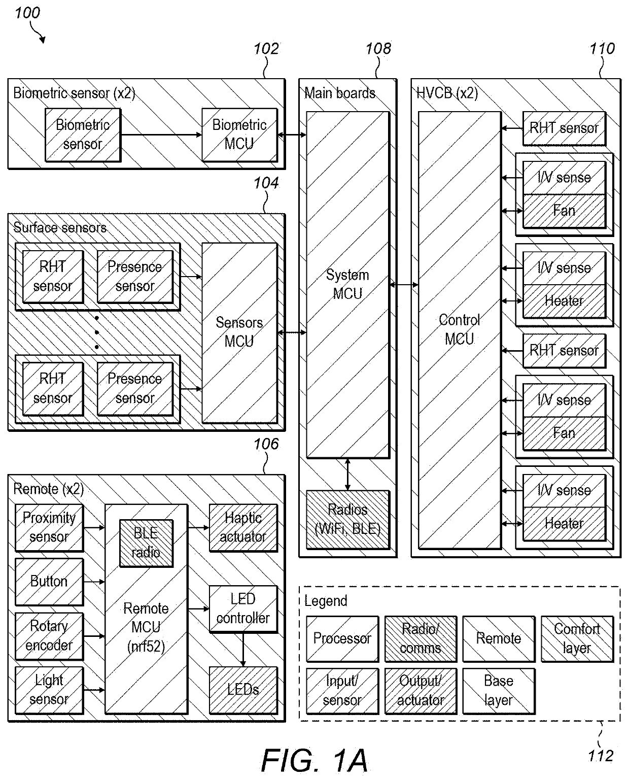 Temperature-Regulating Mattress