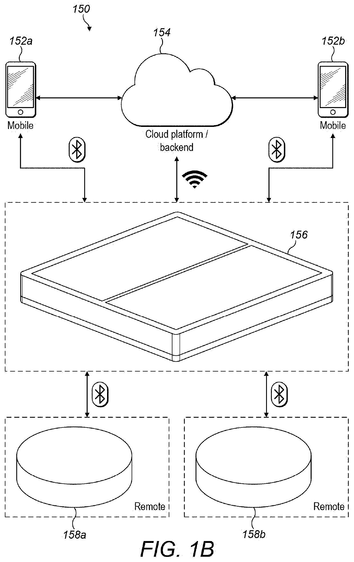 Temperature-Regulating Mattress