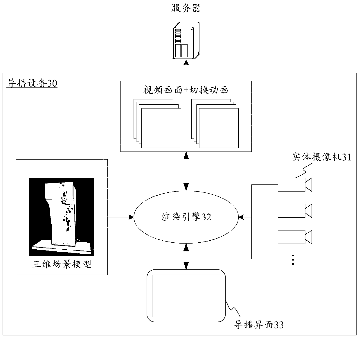 Video image pushing method and device, computer device and storage medium