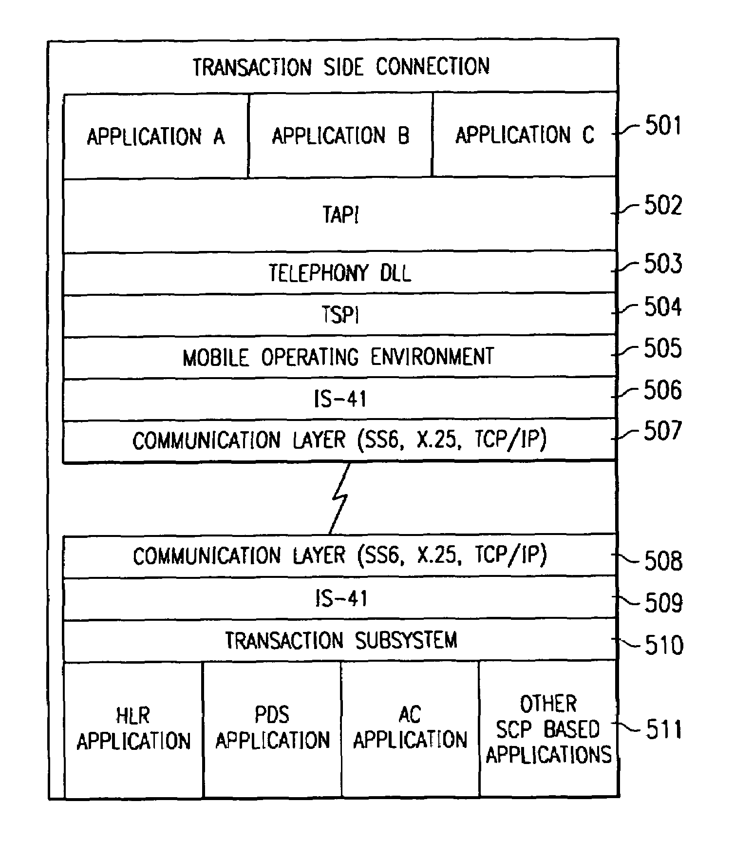 Mobility extended telephone application programming interface and method of use