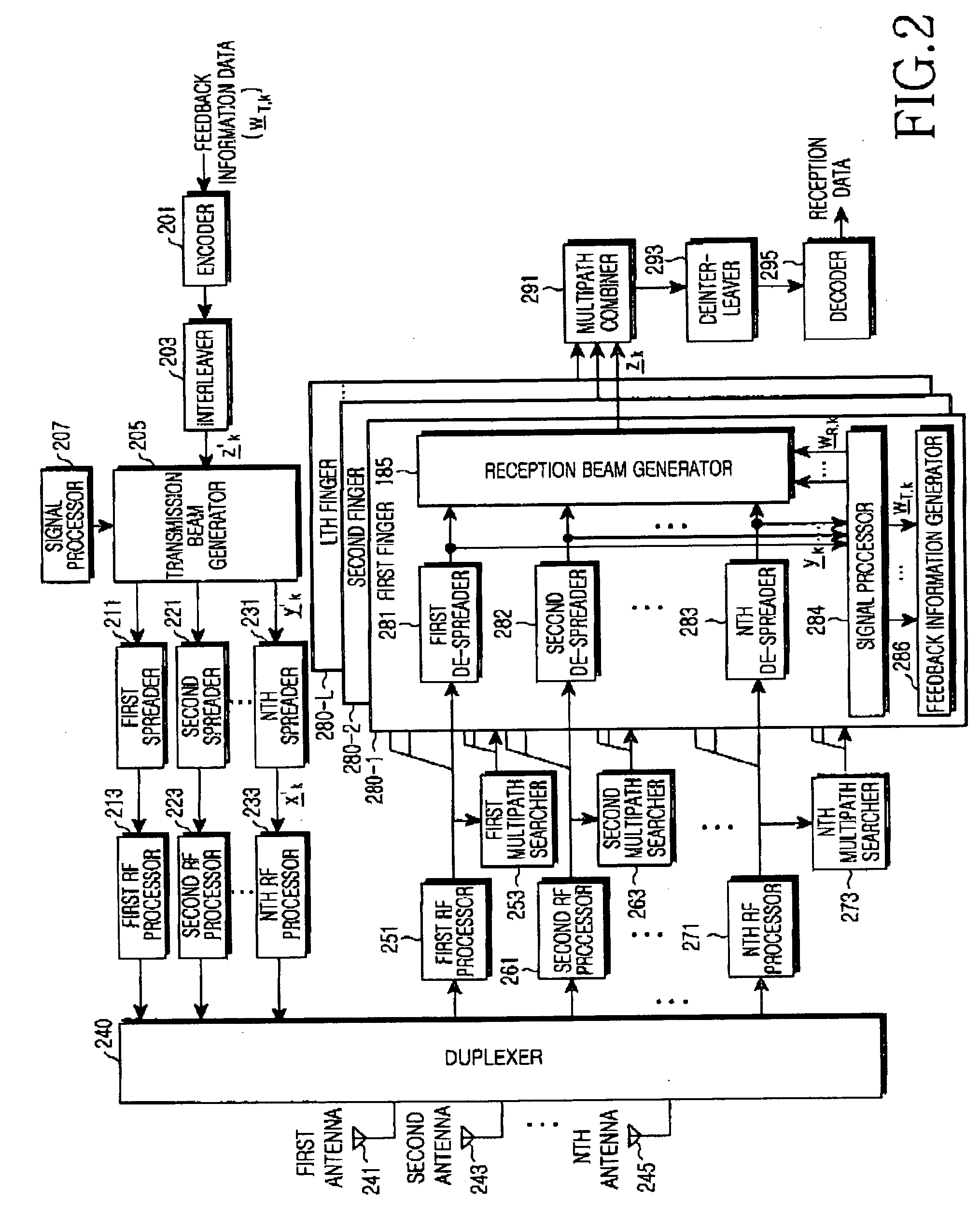 System and method for transmitting and receiving a signal in a mobile communication system using a multiple input multiple output adaptive antenna array scheme